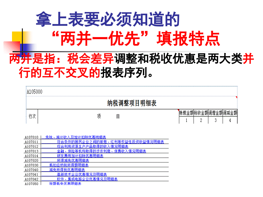 投资业务企业所得税申报_第3页