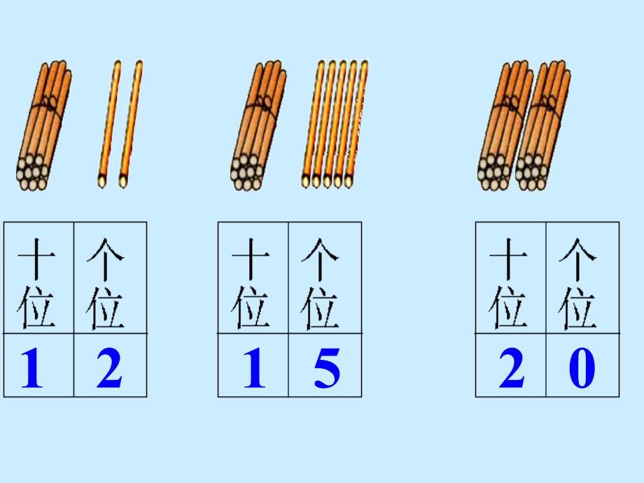 一级上～各数的写法课件.ppt_第4页