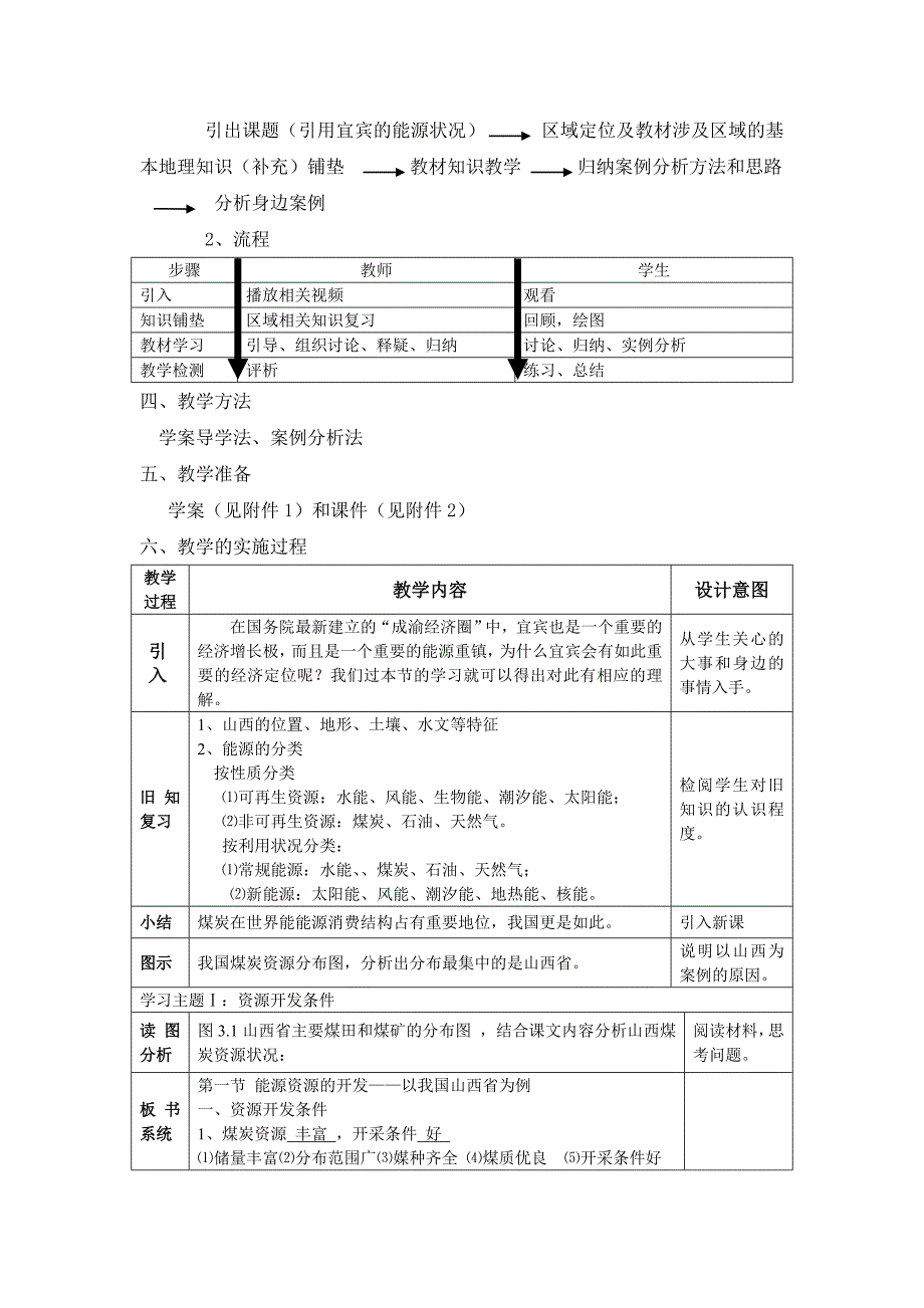 能源资源的开发教学设计(详)_第2页