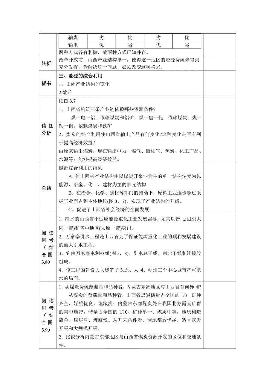 能源资源的开发教学设计(详)_第5页