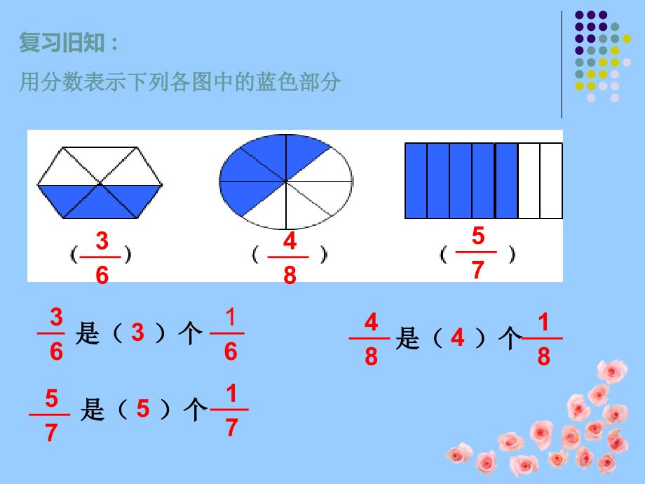 分数的简单计算PPT_第2页