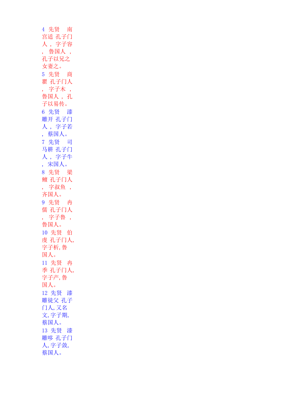 孔庙奉祀先贤先儒一览表_第2页