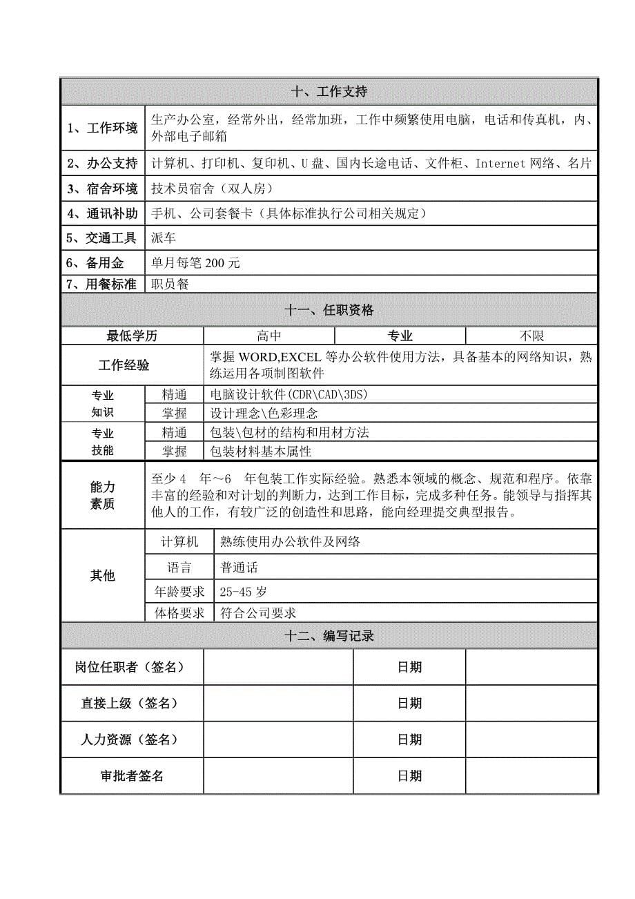 包装工程师岗位说明书(正本)_第5页