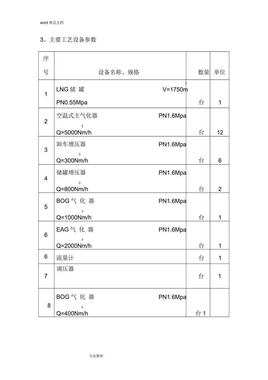 华盛燃气LNG气化站安全管理制度(汇编)_第5页