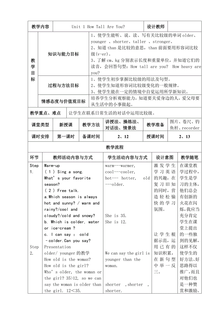 六年级英语教案2012年2月第一单元_第1页