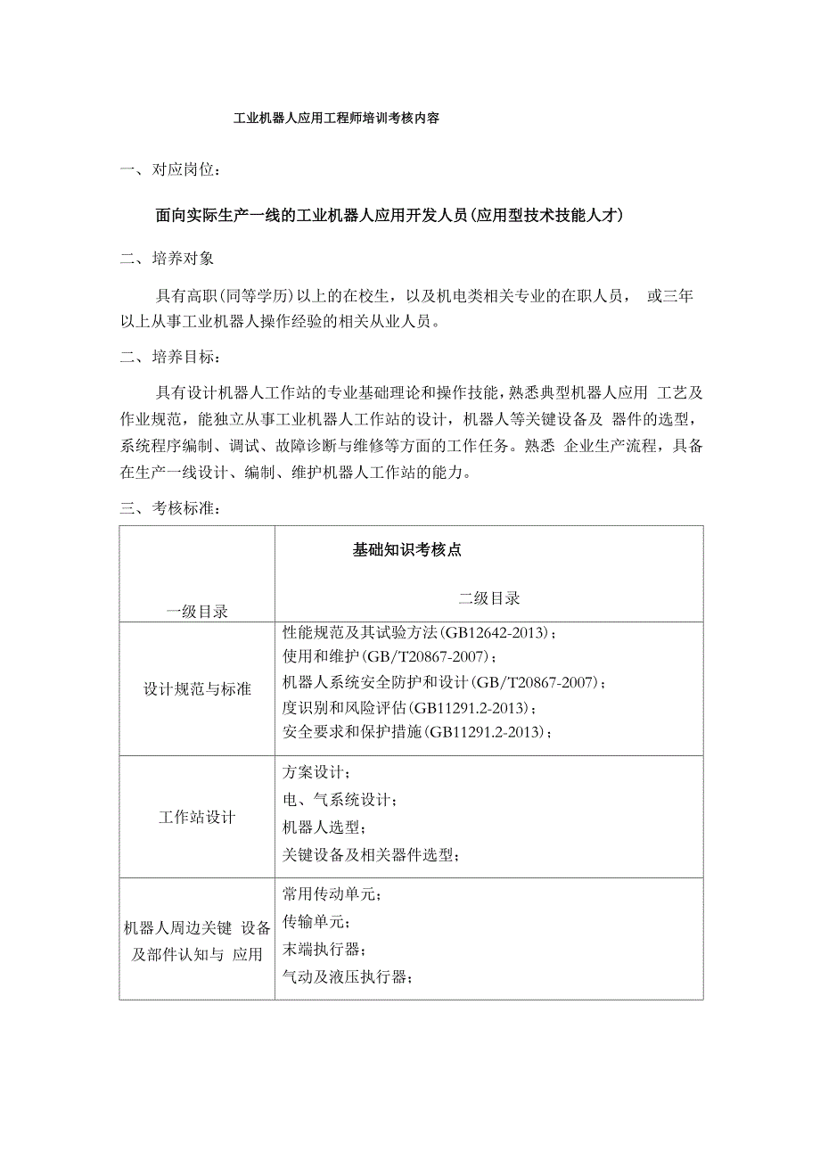 工业机器人培训考核大纲_第1页