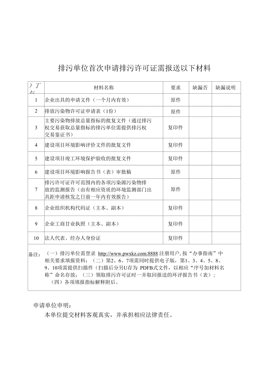 0430排污许可证申请表_第3页