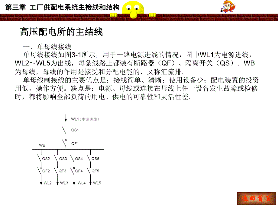 第三章工厂供配电系统主接线和结构_第2页