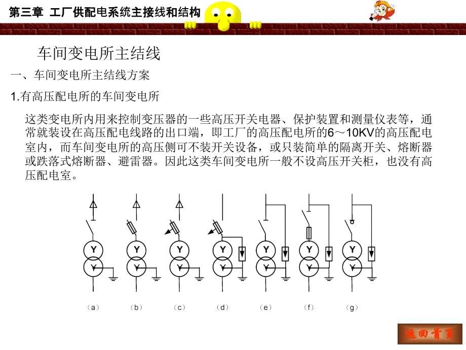 第三章工厂供配电系统主接线和结构_第5页