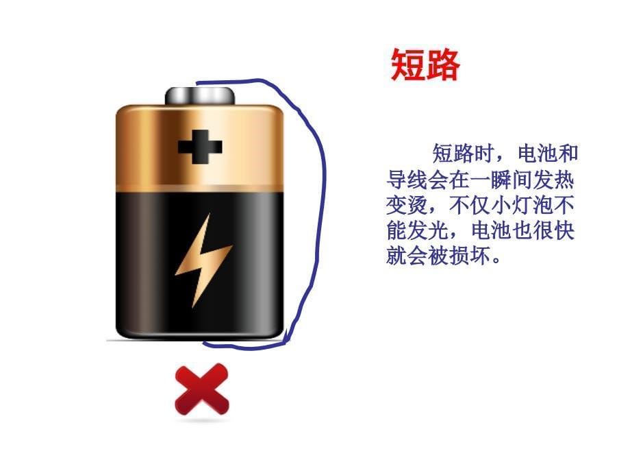 五年级上册科学课件4.1电池湘教版共11张PPT1_第5页