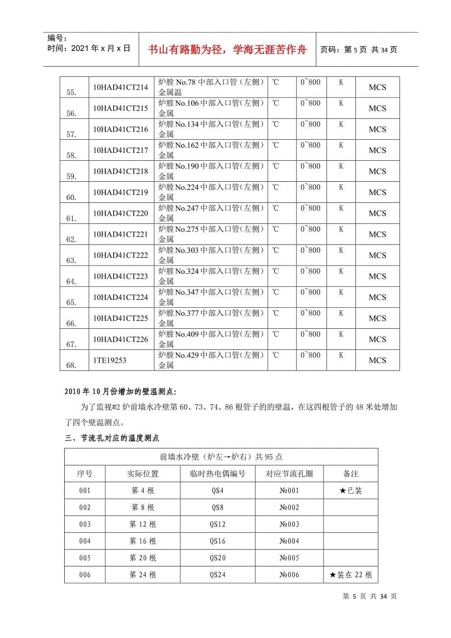 炉水冷壁增加温度测点技术方案研讨_第5页