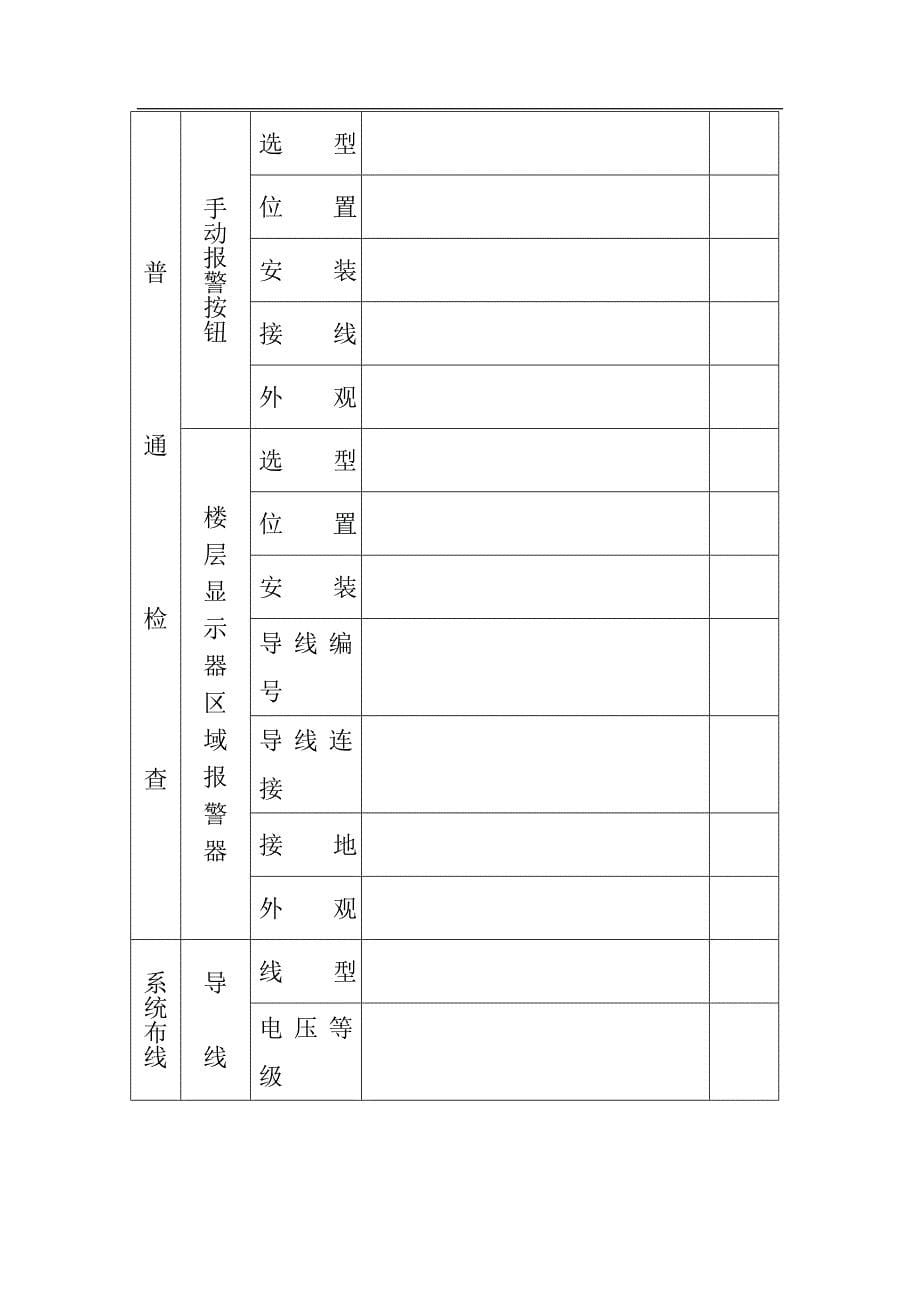 消防表格广东省建筑消防设施检测报告表(DOC 20页)_第5页