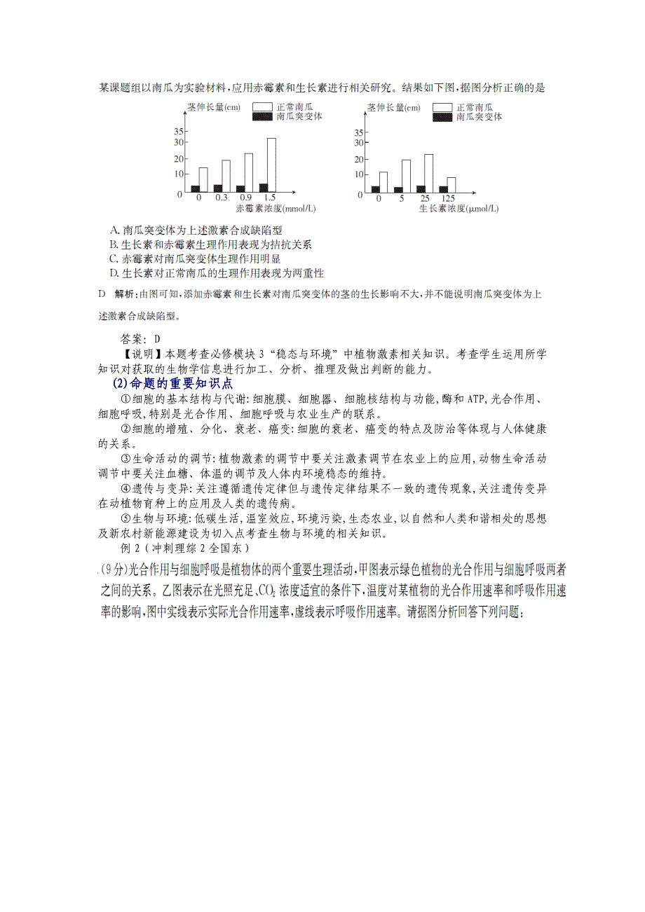 2015生物未考先知（生物预测）.doc_第2页