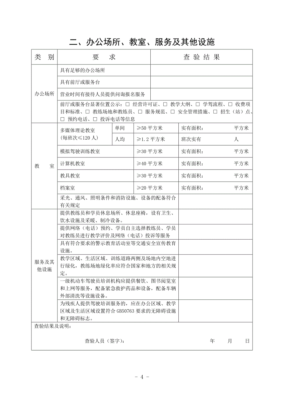 精品资料（2021-2022年收藏）驾校查验表小型车.总结_第4页