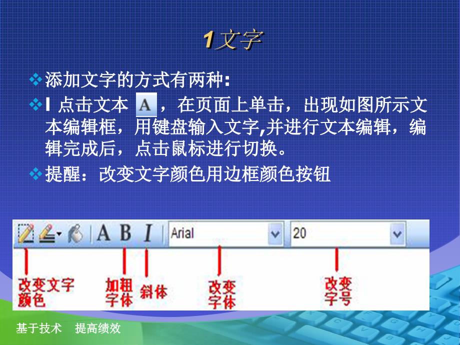 电子白板制作精品教育_第3页