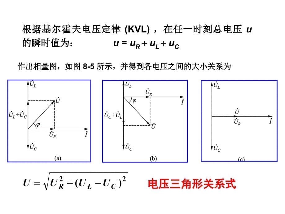 RLC串联电路ppt课件_第5页