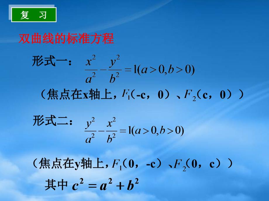 高二数学双曲线的几何性质课件示例_第2页