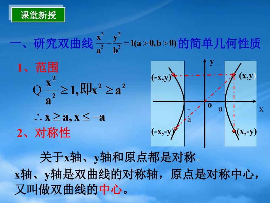 高二数学双曲线的几何性质课件示例_第4页