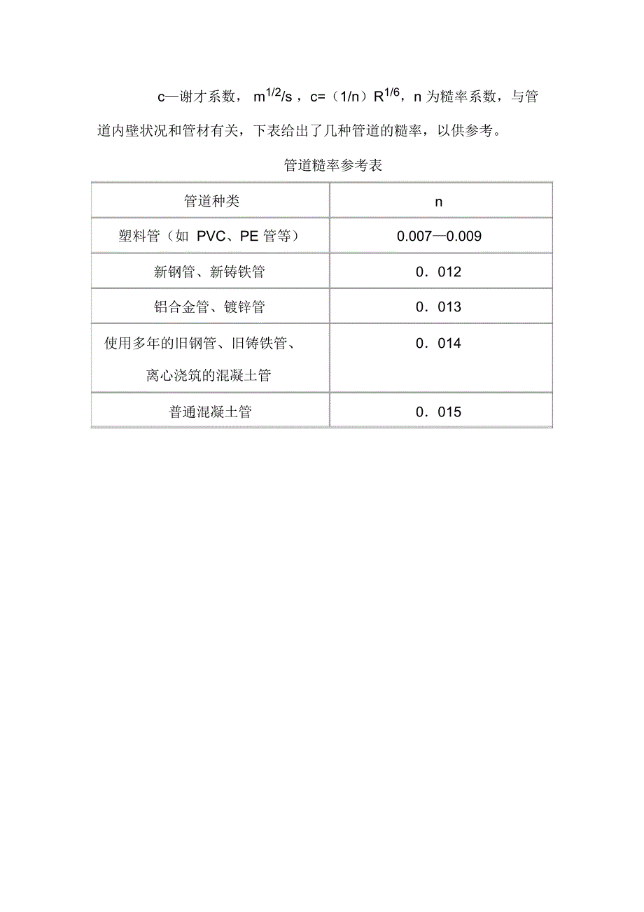 (完整word版)给水管道相关计算(word文档良心出品)_第3页