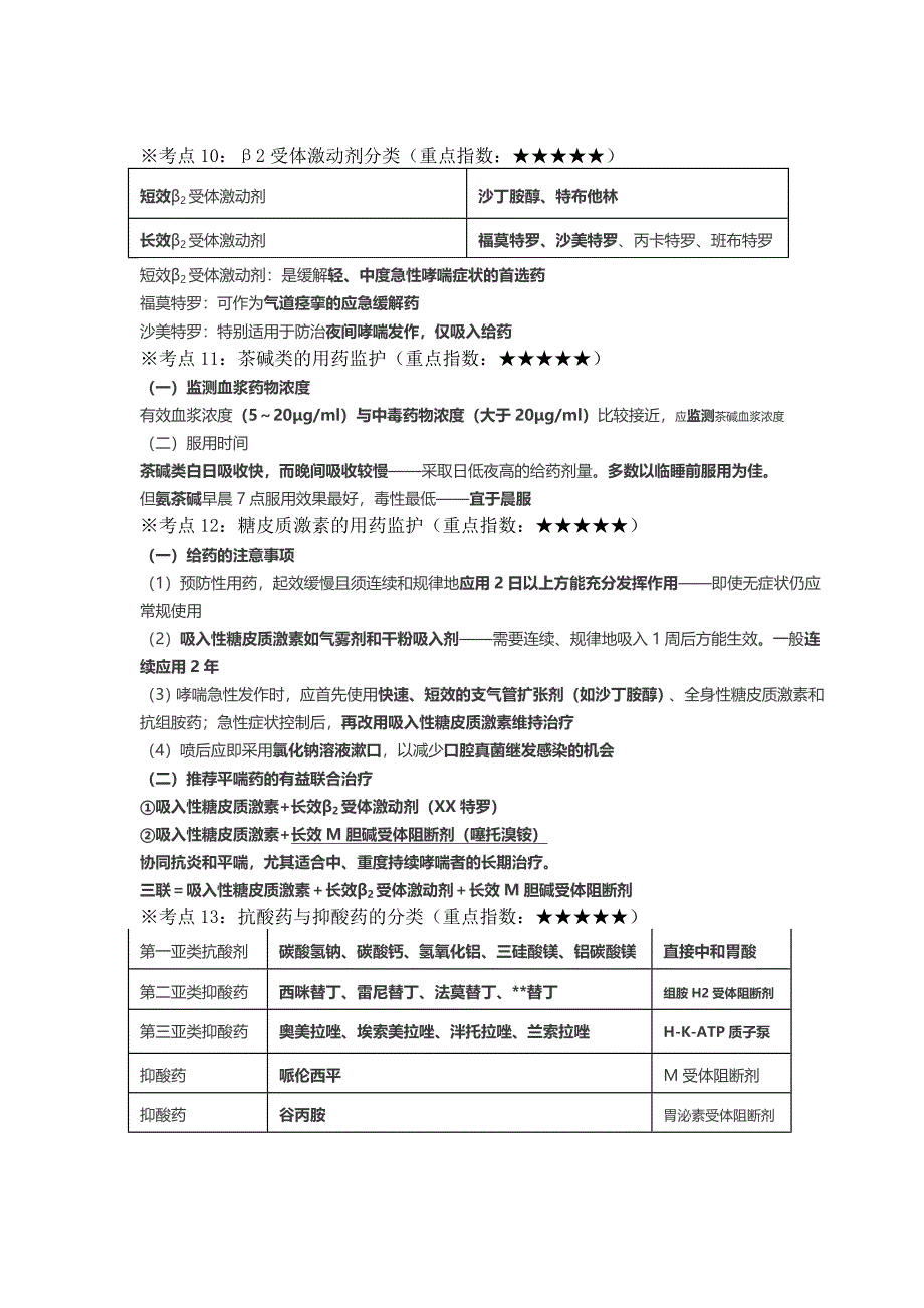 2017年执业药师西药二考前背诵版_第3页