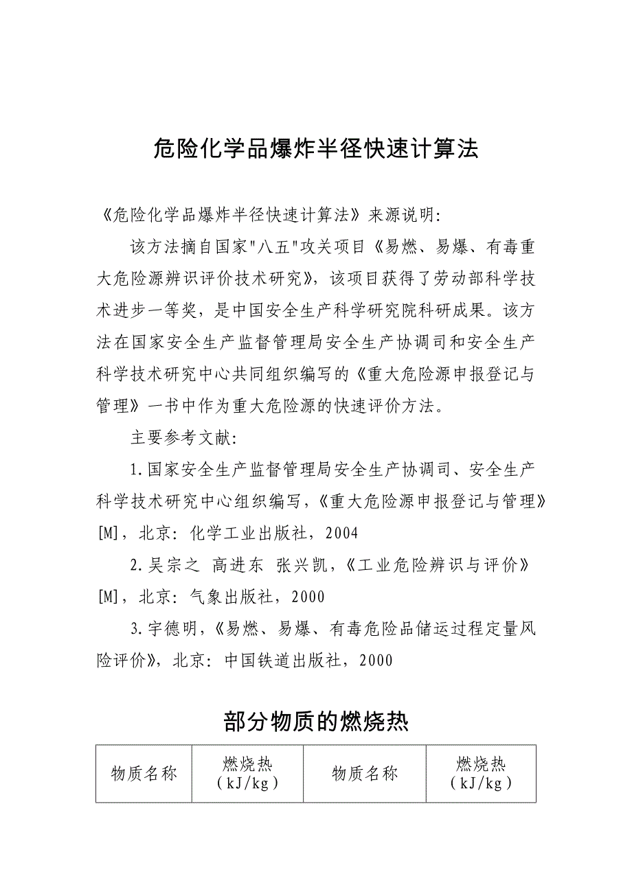危险化学品爆炸半径快速计算法_第1页