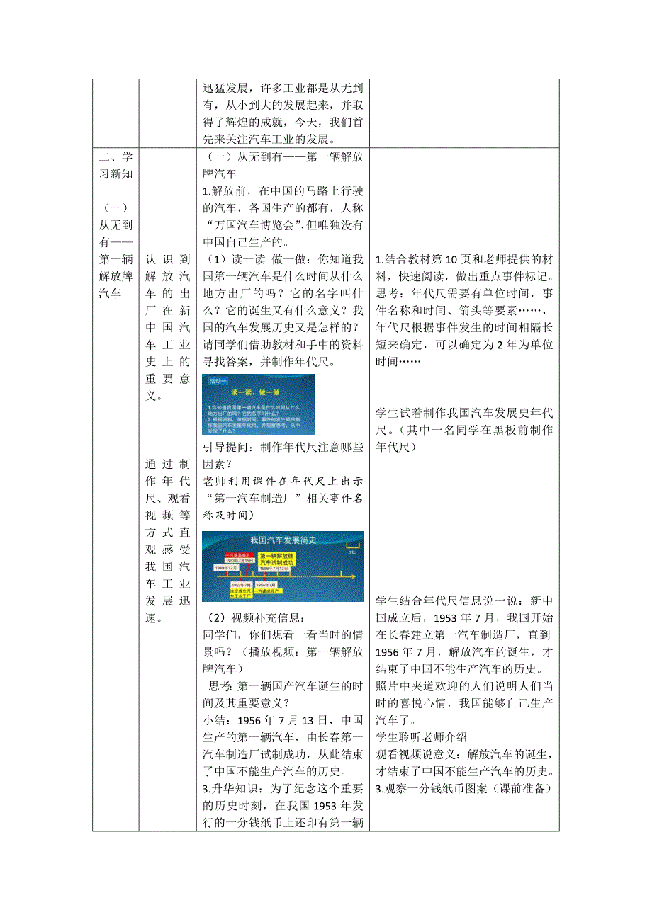 小学品社六年级上册《自力更生结硕果》教学设计.doc_第4页