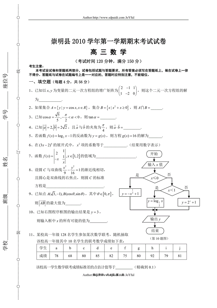 ez上海市崇明县2011年第一学期高三年级期末数学试卷(文_第1页