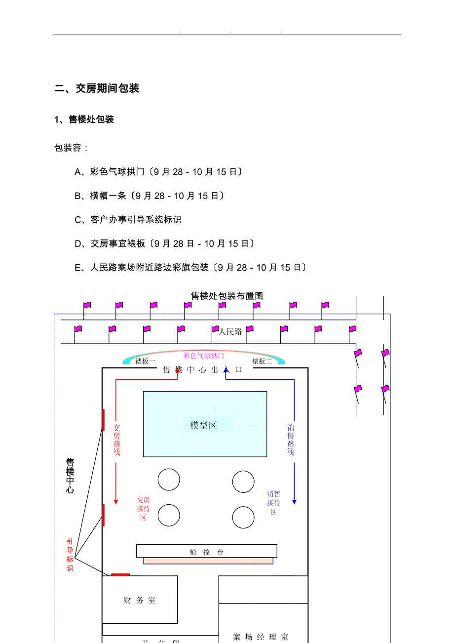 交房期间包装方案_第3页