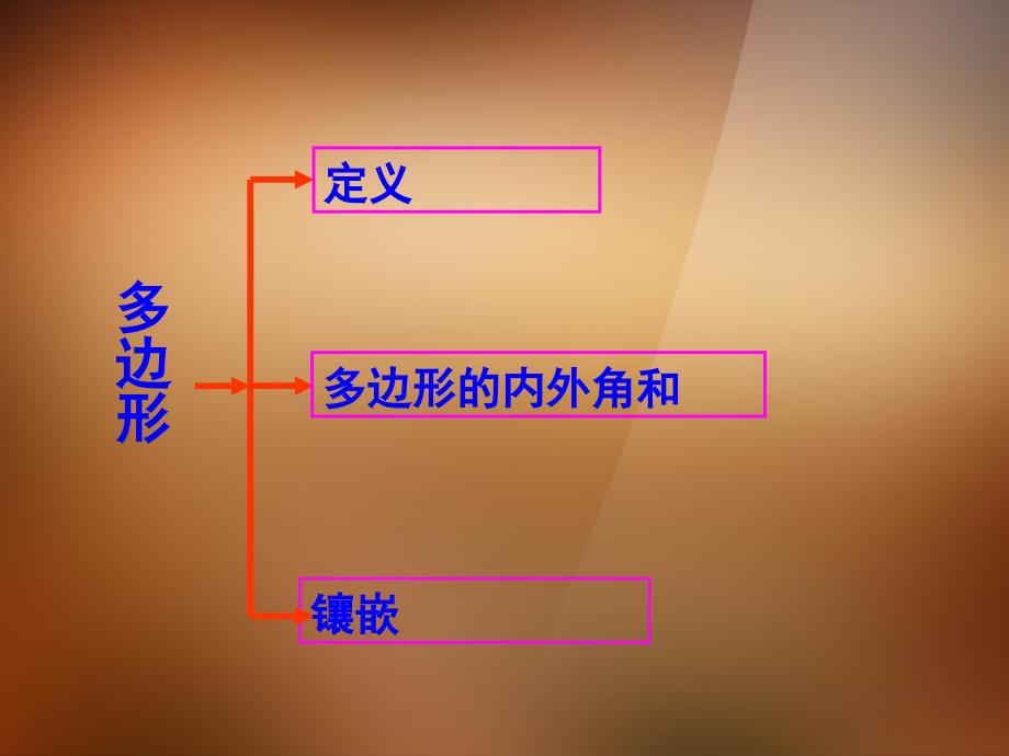 八年级数学上册《三角形》复习课件PPT_第3页