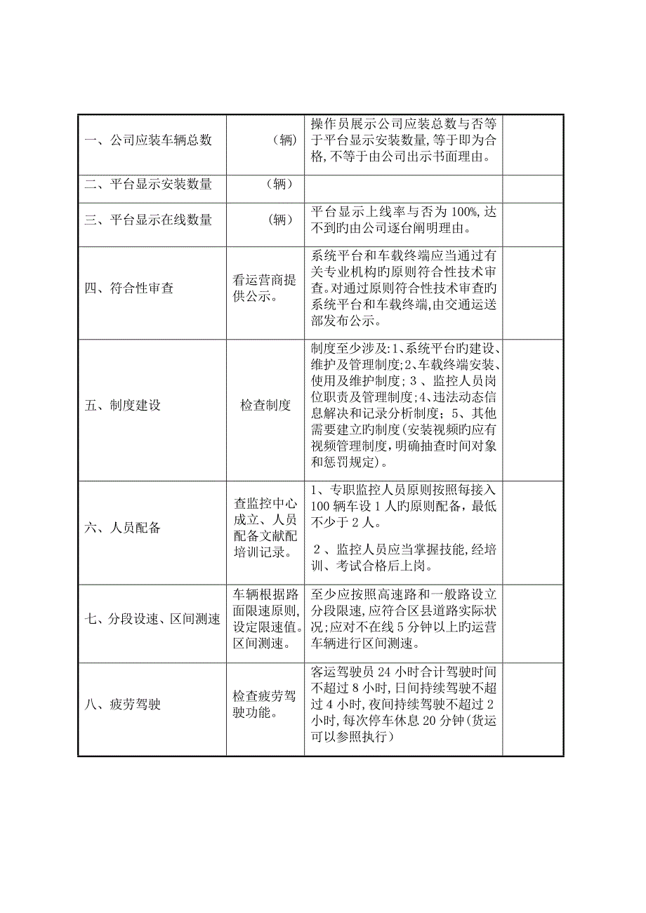 江津区道路运输企业安全检查表(修订)_第3页