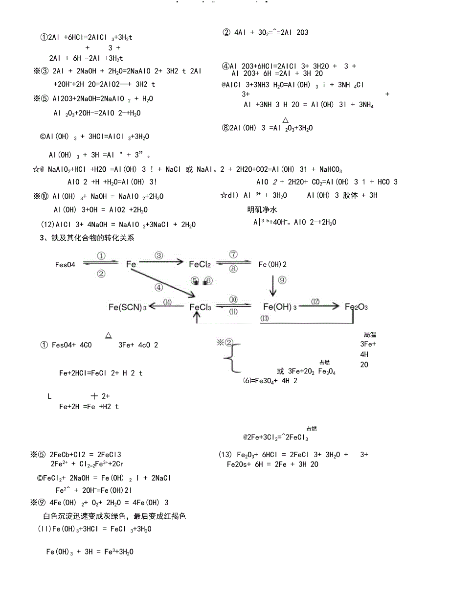 最全面高中化学必修一方程式总结(完整版)_第2页