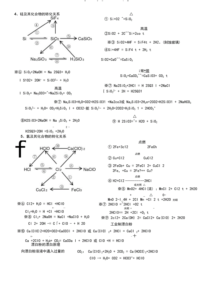 最全面高中化学必修一方程式总结(完整版)_第4页