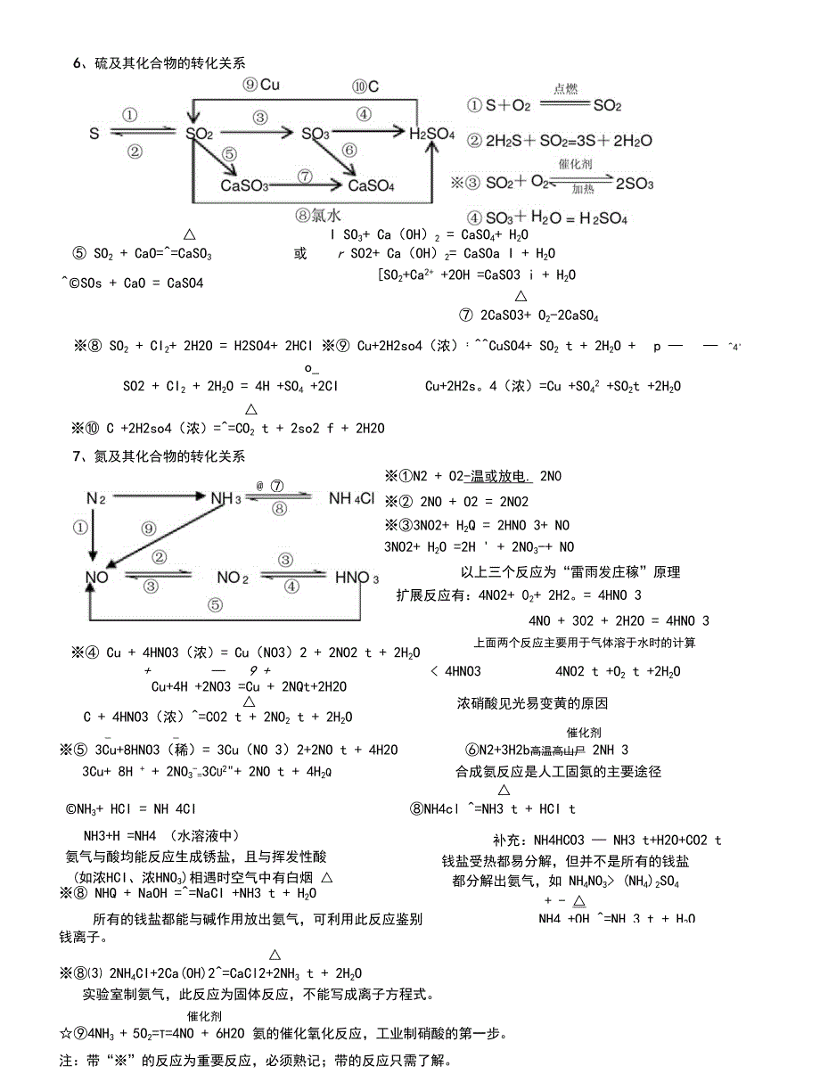 最全面高中化学必修一方程式总结(完整版)_第5页