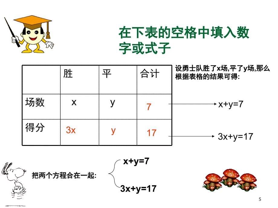 7.1二元一次方程组和它的解共19张PPT课件_第5页