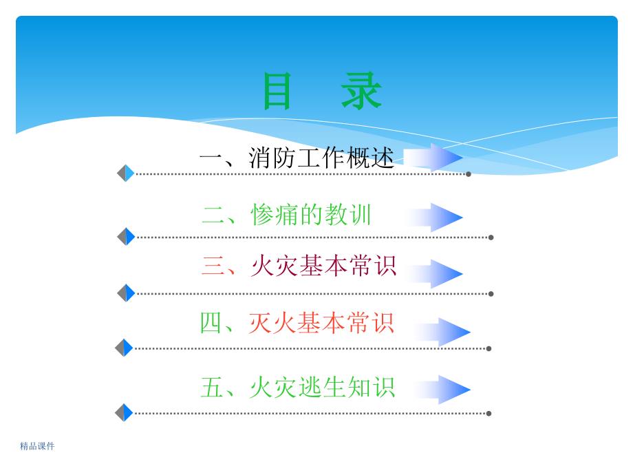 消防知识培训及应急演练_第2页