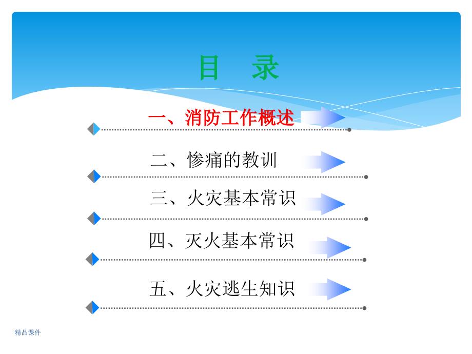 消防知识培训及应急演练_第3页