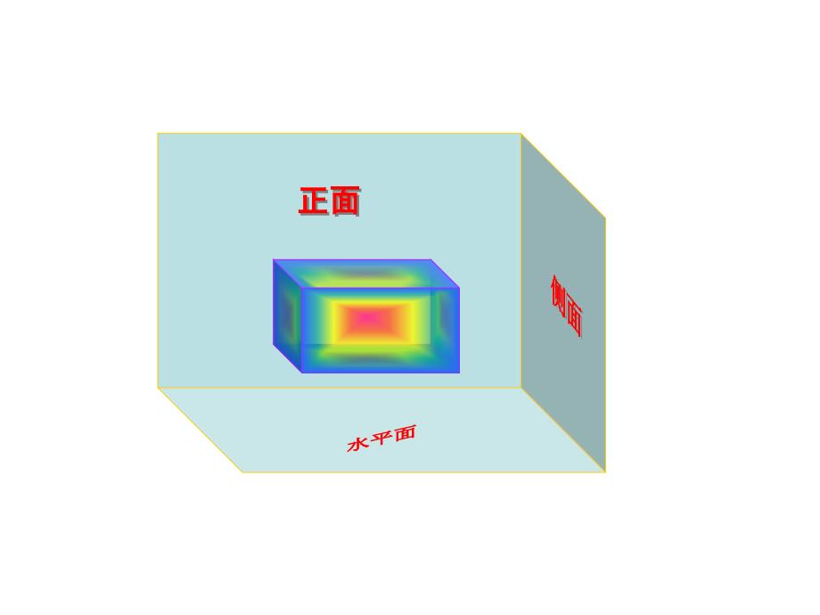 三视图课件汇总版_第4页