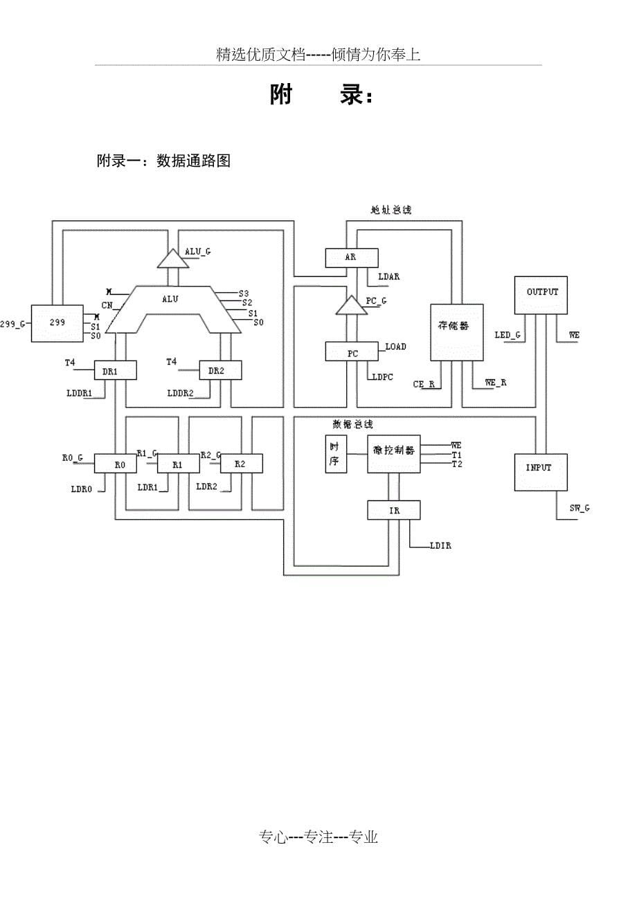 计组课程设计模板_第5页