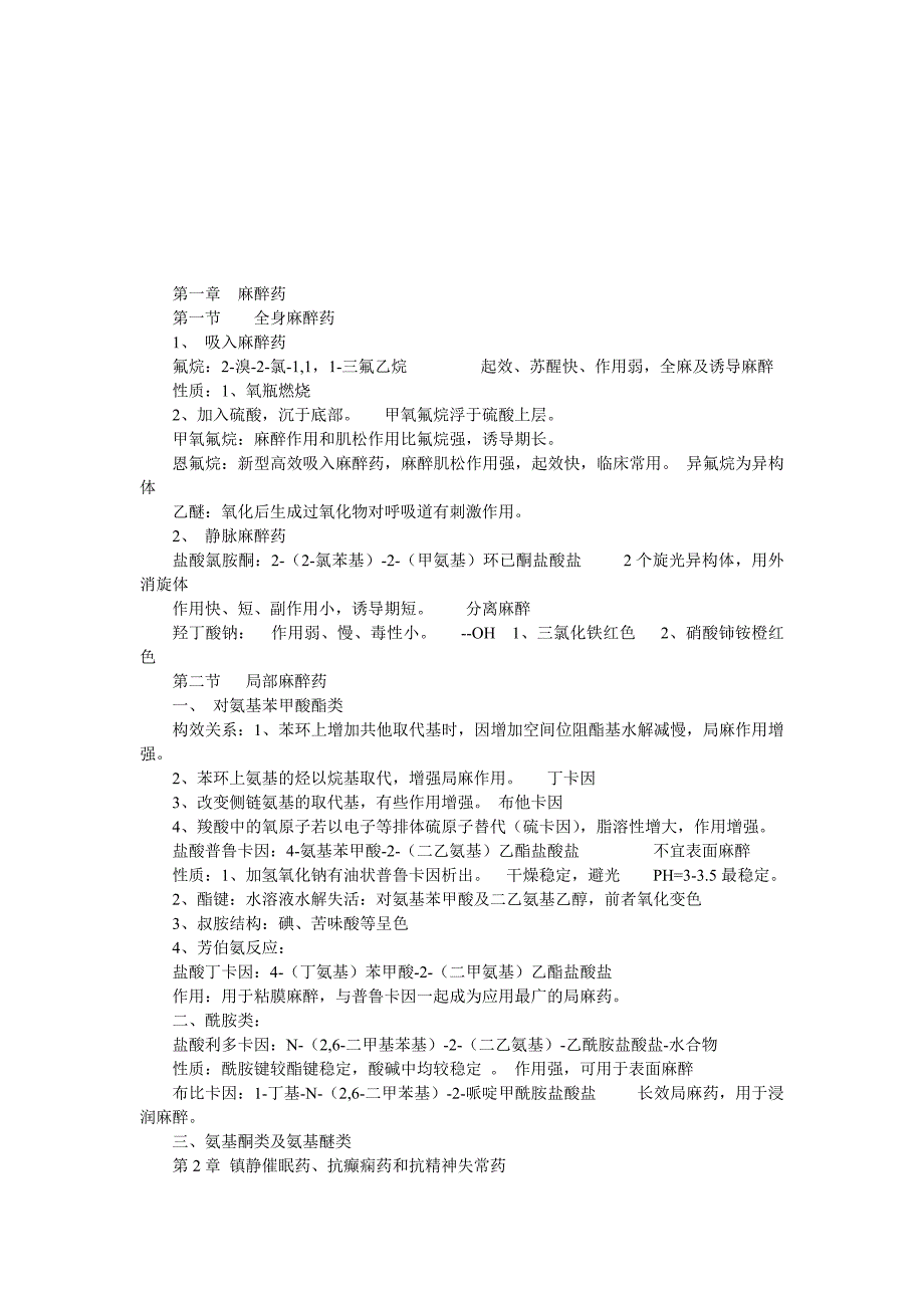 执业药师考试专业课四科笔记药化_第1页