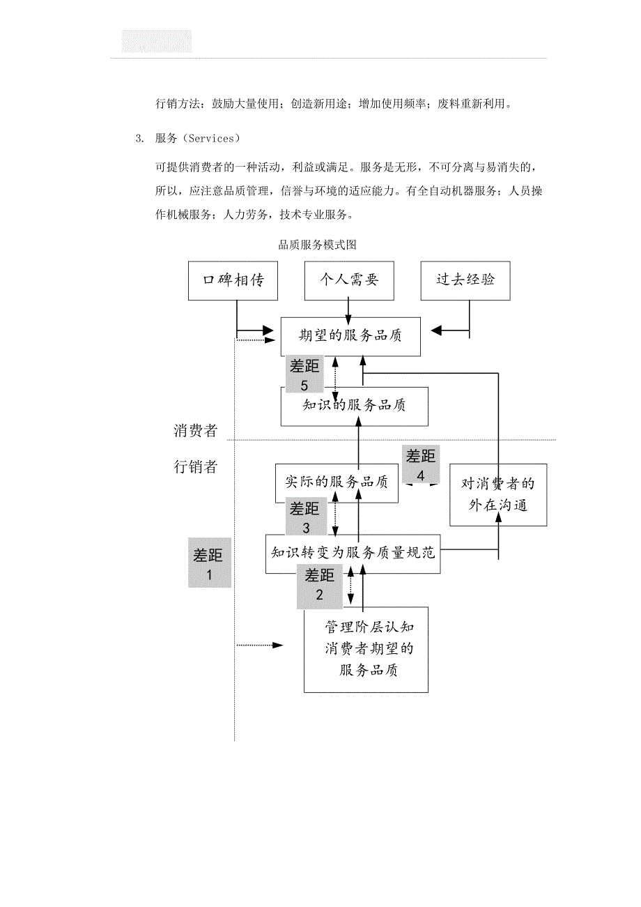 行销管理讲义五.doc_第3页