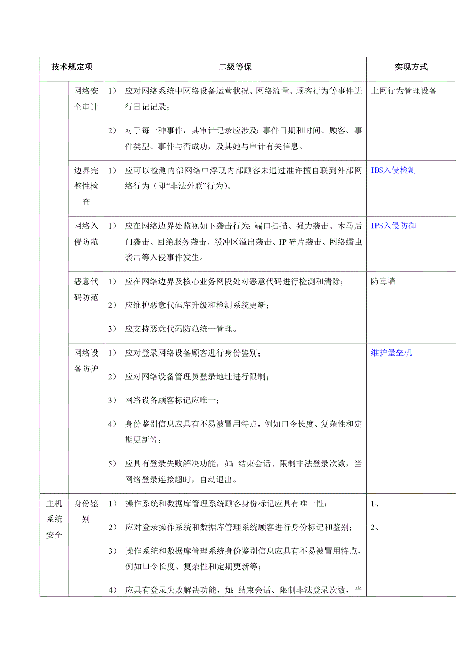 2023年二级等保标准_第3页