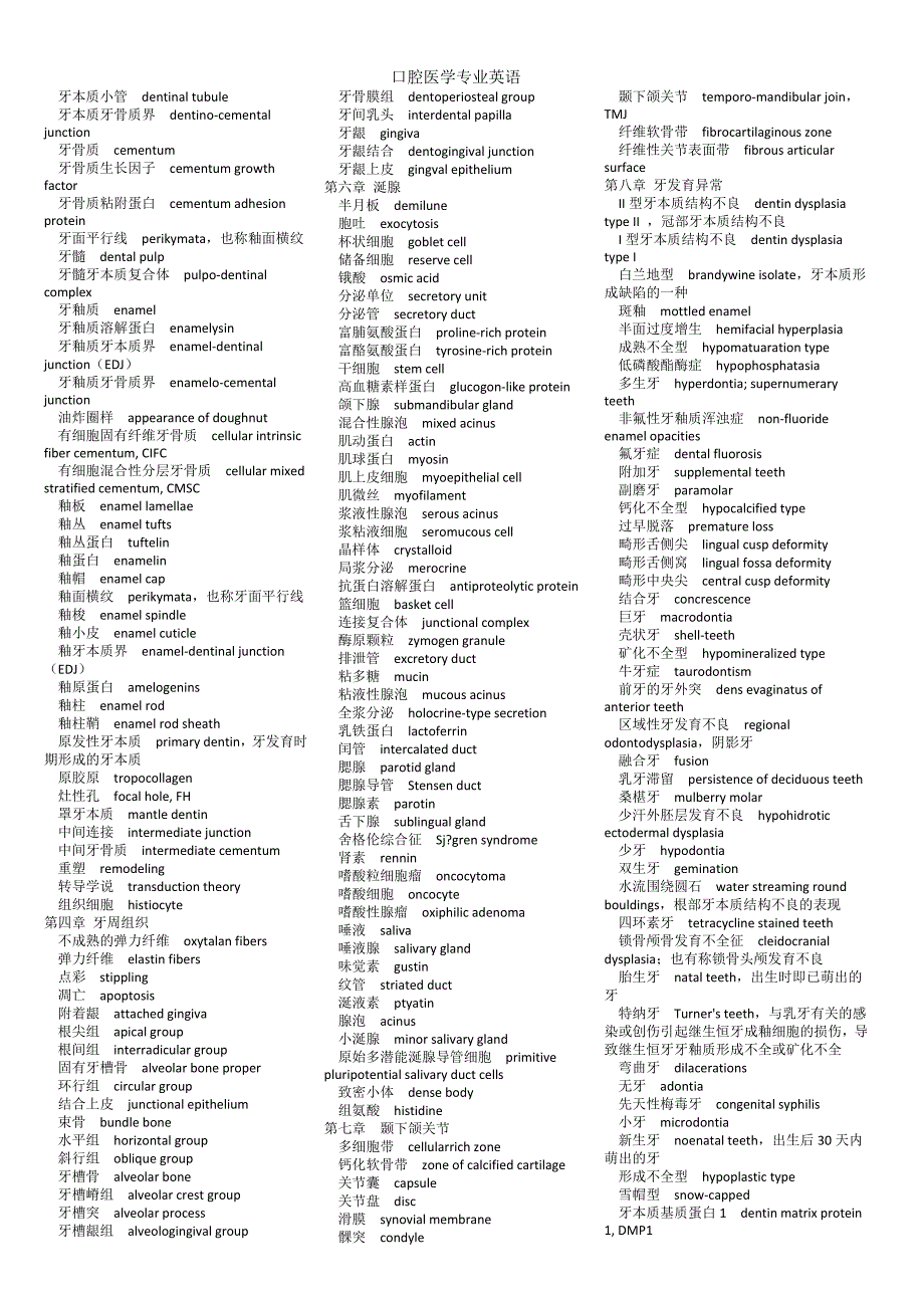 口腔医学专业英语_第2页