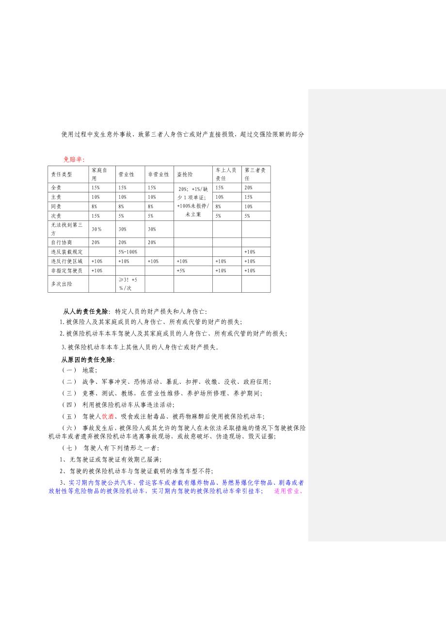 车辆保险定损岗位人员定培训教案_第4页