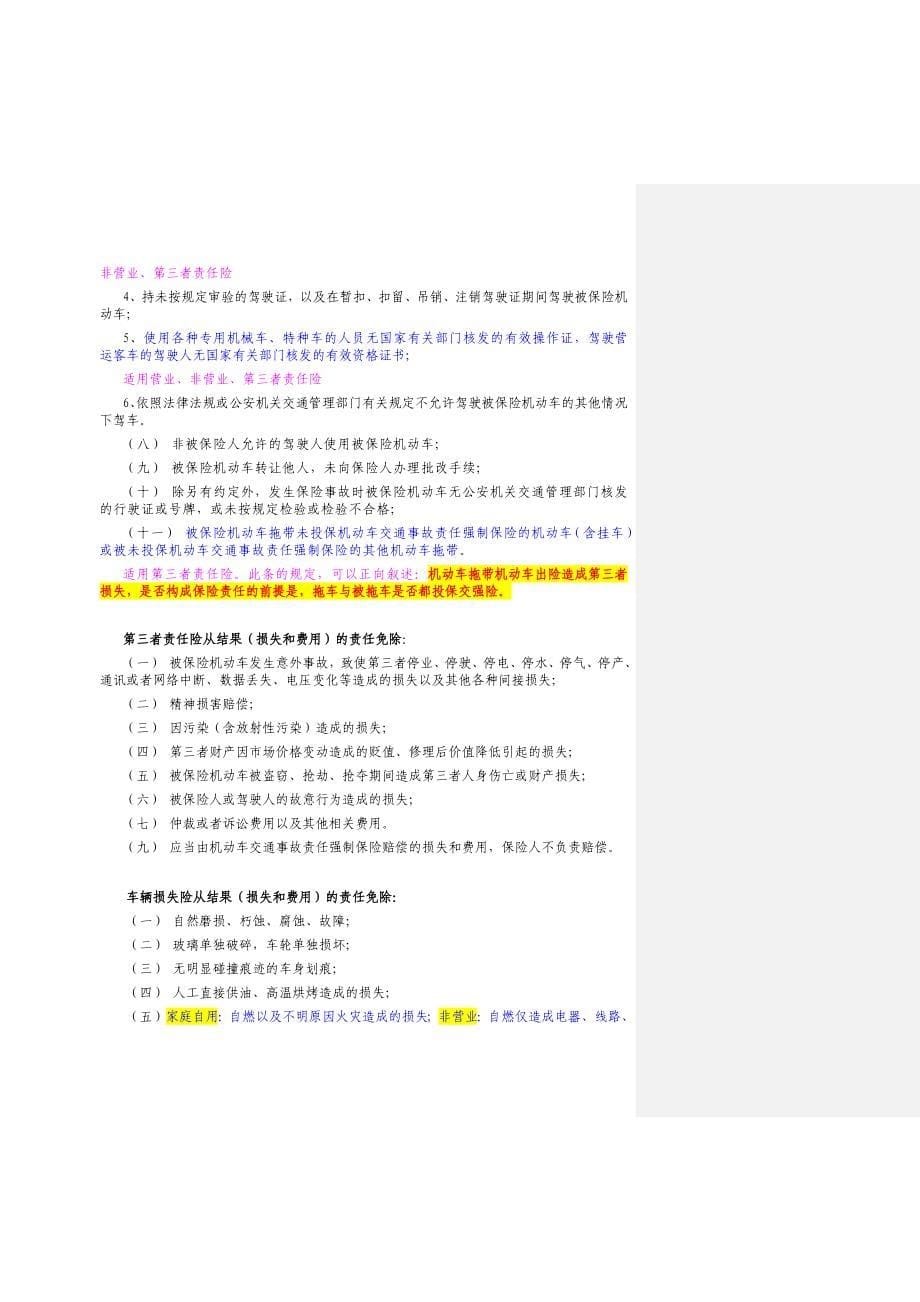 车辆保险定损岗位人员定培训教案_第5页