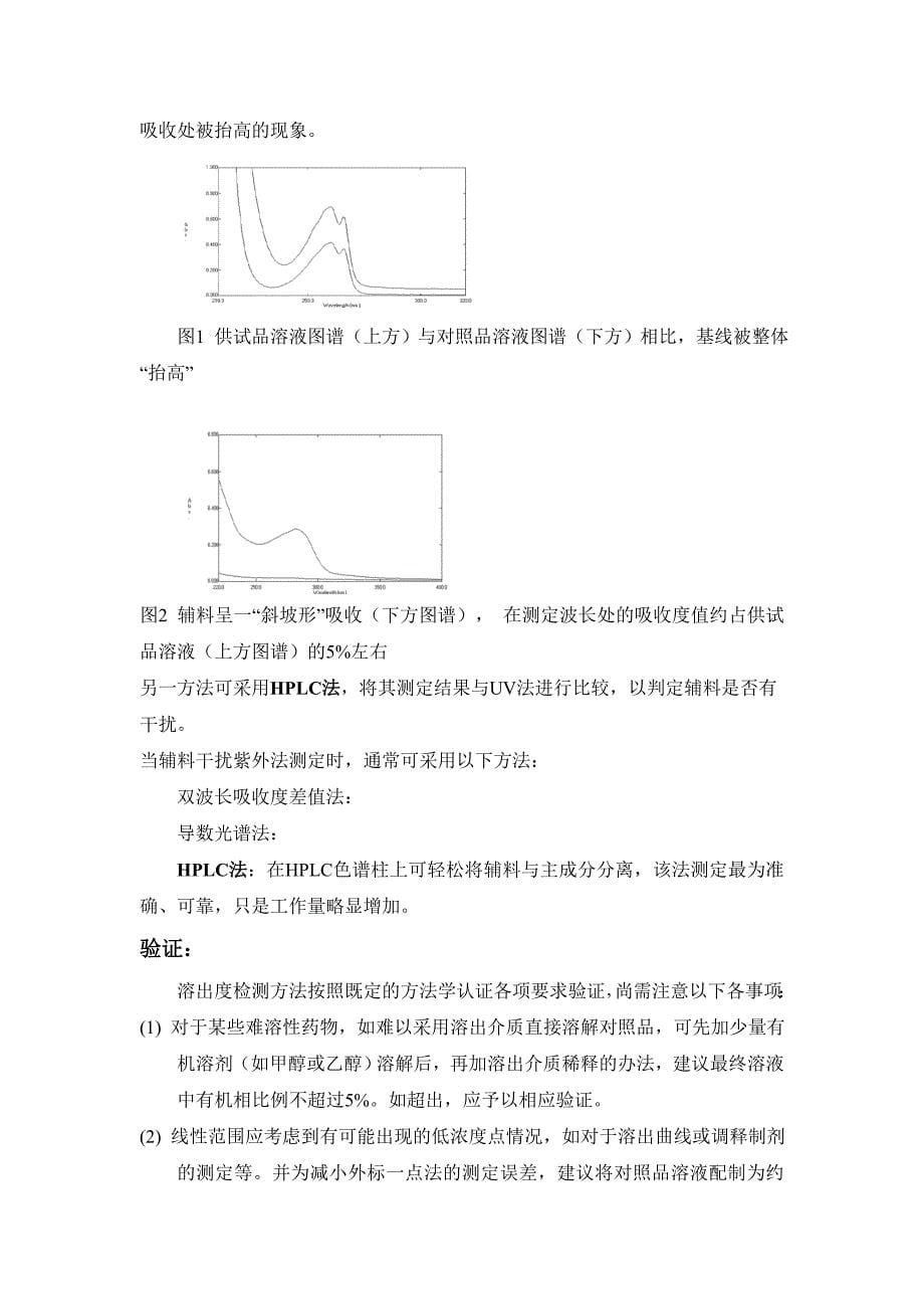 片剂溶出度相关知识汇总 (2).doc_第5页