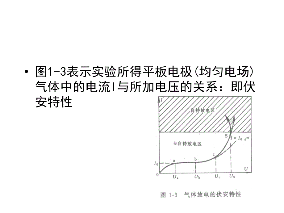 高电压技术：1-2电子崩_第4页