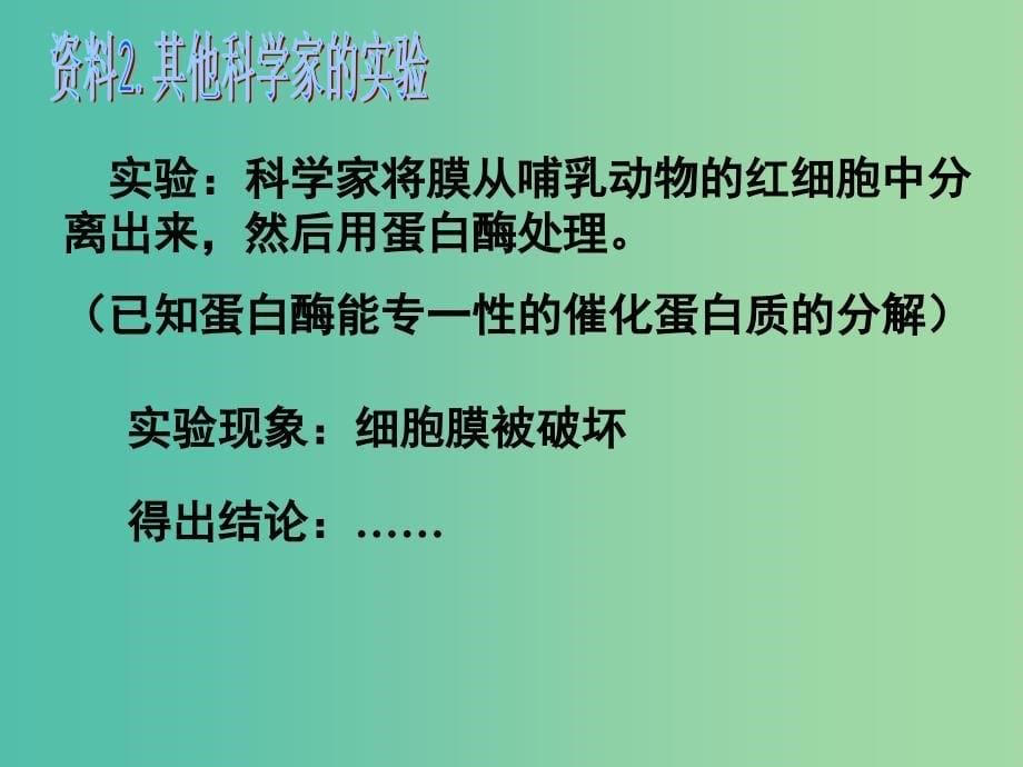 高中生物第一册第3章生命的结构基础3.1细胞膜课件4沪科版.ppt_第5页