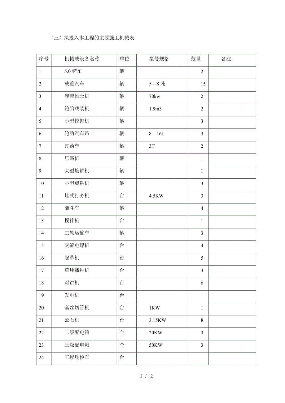 石榴公园绿化改造工程施工组织设计方案.doc_第3页