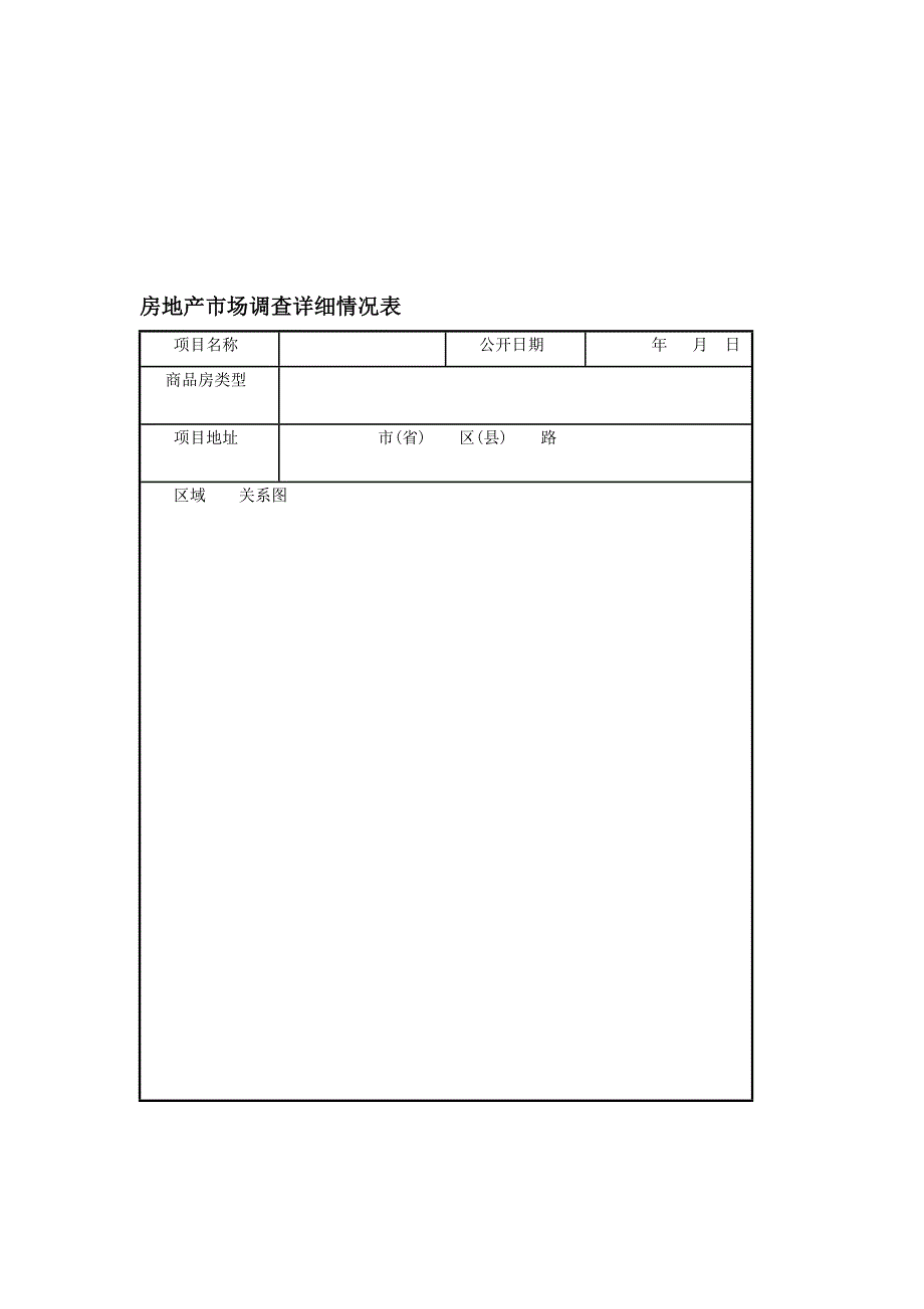 2.3.1.2-房地产市场调查详细情况表.doc_第1页