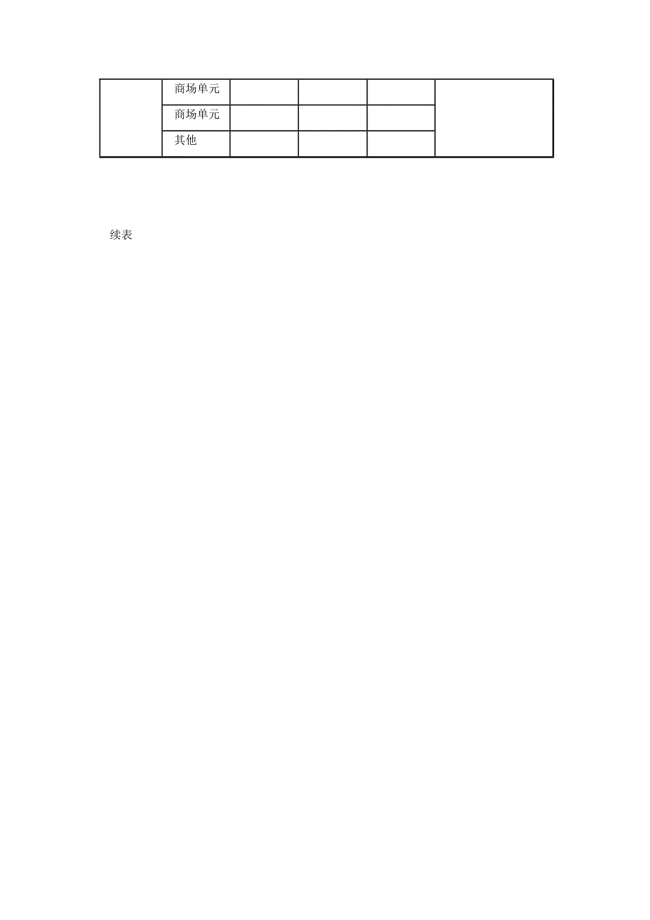 2.3.1.2-房地产市场调查详细情况表.doc_第4页